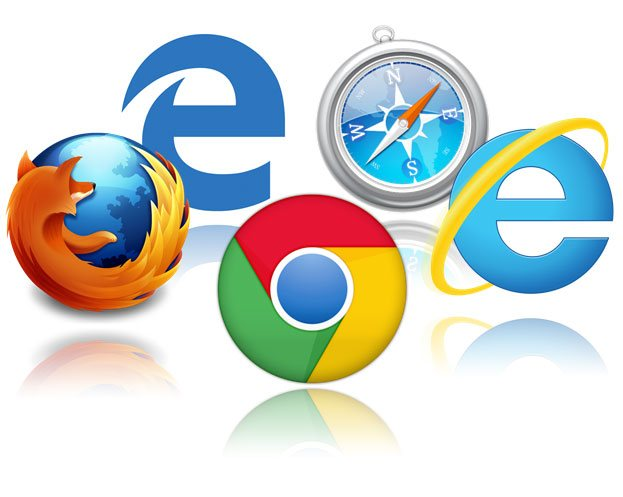 Cross-Browser Compatibility