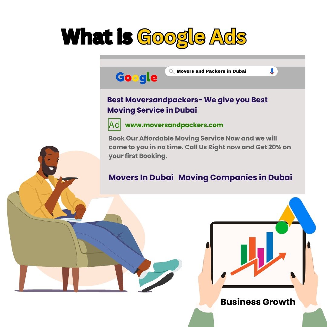 What is Google Ads