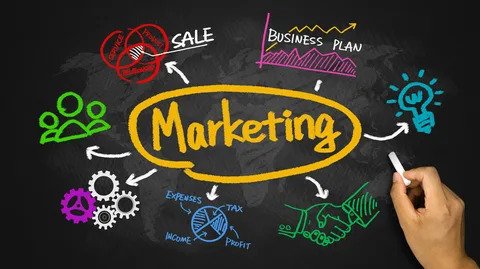 Luxury Brand Marketing Dubai