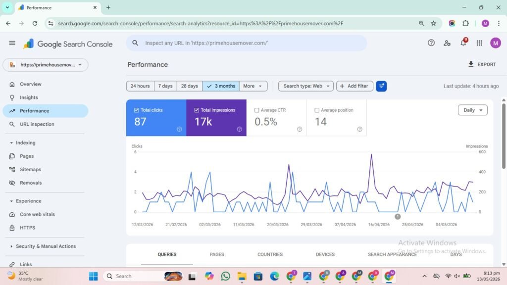 Moving Company – 400% More Organic Traffic