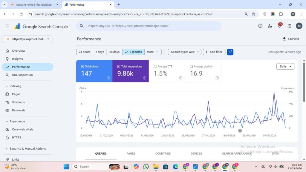 Pickup Truck Service – 500% More Calls from Local SEO