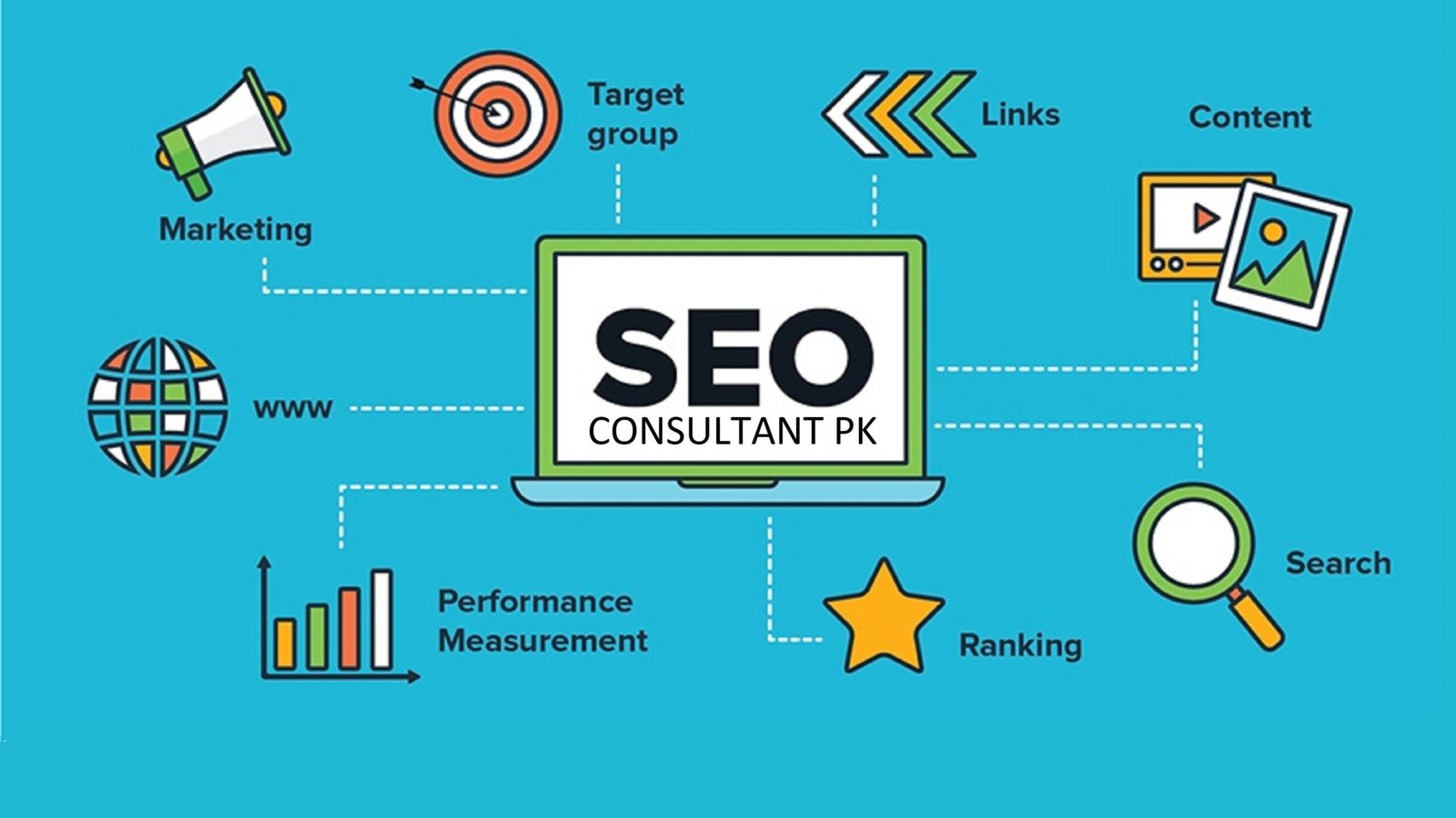 SEO Guide for Beginners in UAE