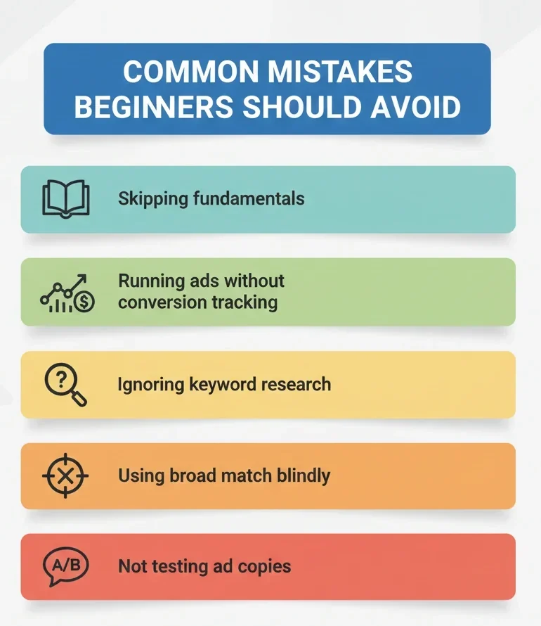 Common Mistakes Beginners Should Avoid