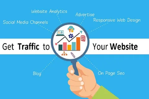 Faster Traffic Helps Test SEO Content Ideas