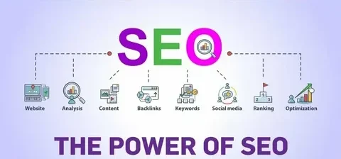 Increased Brand Searches Support SEO Growth