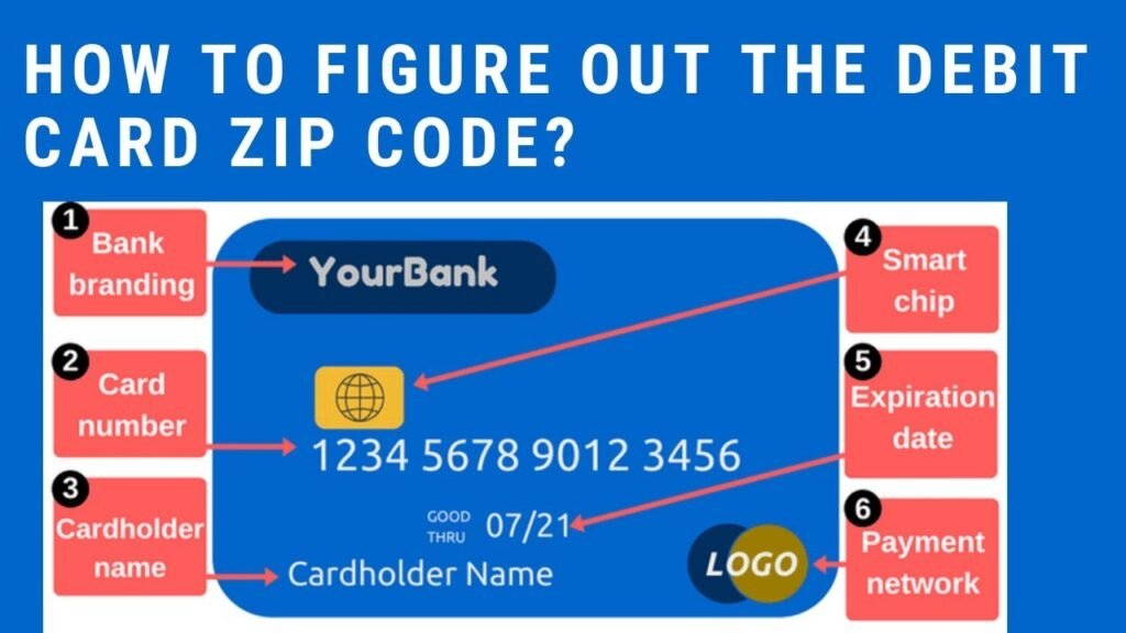 When Zip Code Targeting Works Best